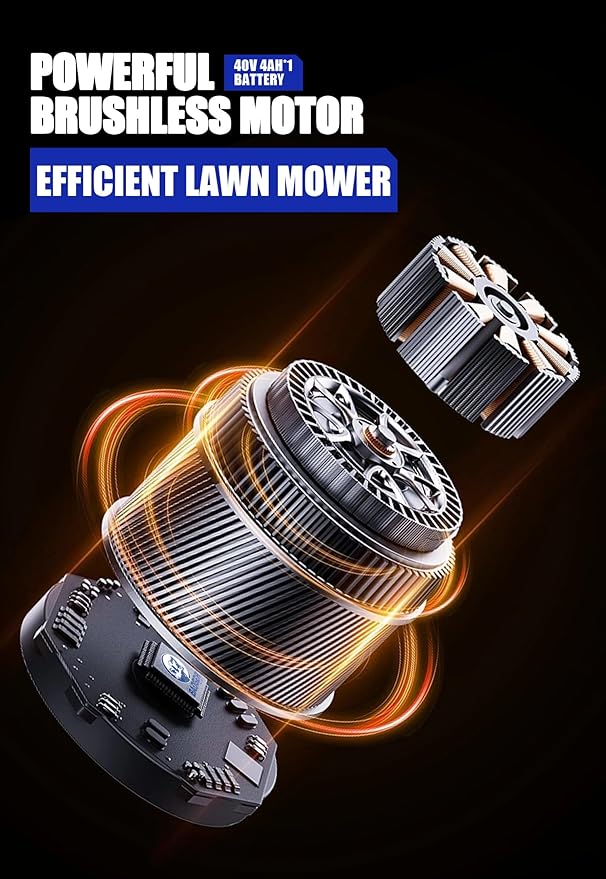 WILD BADGER POWER Lawn Mower 40V Brushless 18" Cordless, 5 Cutting Height Adjustments Electric Lawn Mower, Quickly Folding Within 5’s, 4.0AH Battery and Super Charger Included.