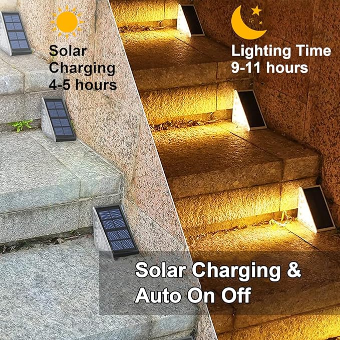 Solar Step Lights, Stair Fence Triangle Lights IP67 Outdoor Waterproof LED Deck Light for Garden Yard Patio, Porch, Front Door, Outside, Pathway, Warm White 4 Pack