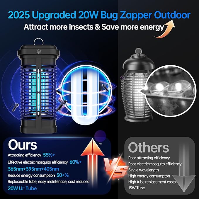 Bug Zapper Outdoor Indoor Waterproof, Buzzkick Electric Mosquito Zapper Effective 4200V Insect Fly Zapper Trap Killer for Outside Patio Porch Backyard Garden