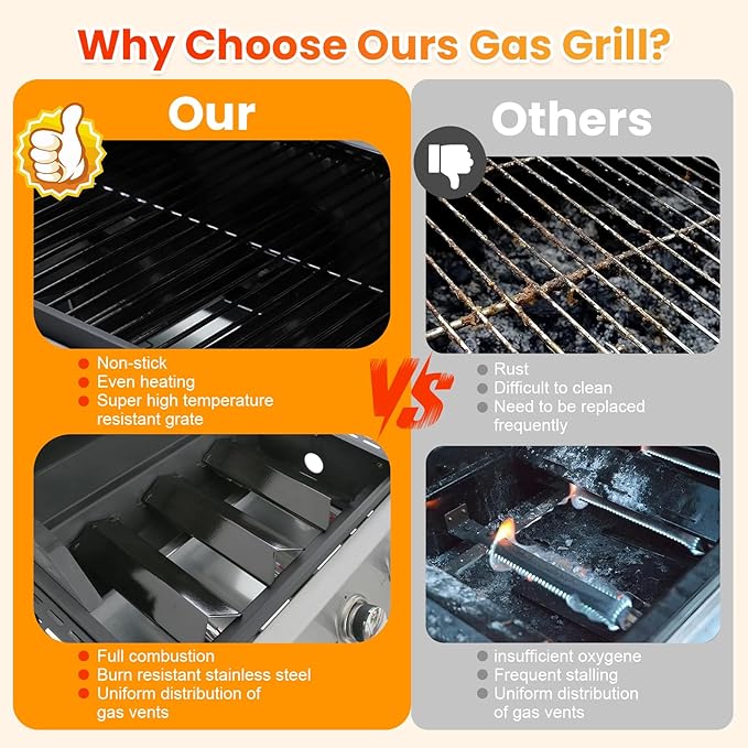 3-Burner Propane Gas BBQ Grill with Porcelain-Enameled Cast Iron Grates and 2 Foldable Side Table, 25,650 BTU Stainless Steel Grill for Outdoor Camping Barbecue Grilling Backyard Cooking - Silver