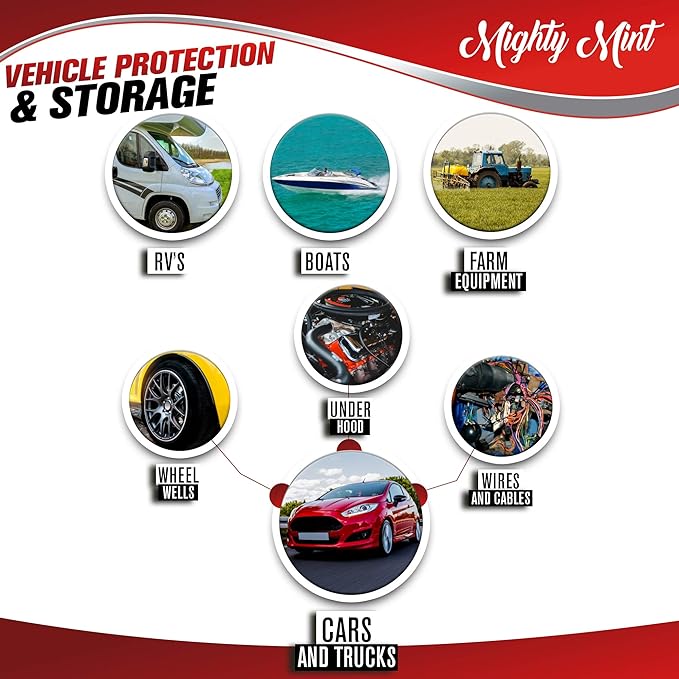 Mighty Mint Peppermint Oil Rodent Repellent Spray for Vehicles – Natural Mouse & Rat Control for Car Engines, RVs, Trucks & Boats – Plant-Based, Extra-Strong Formula – 16 oz