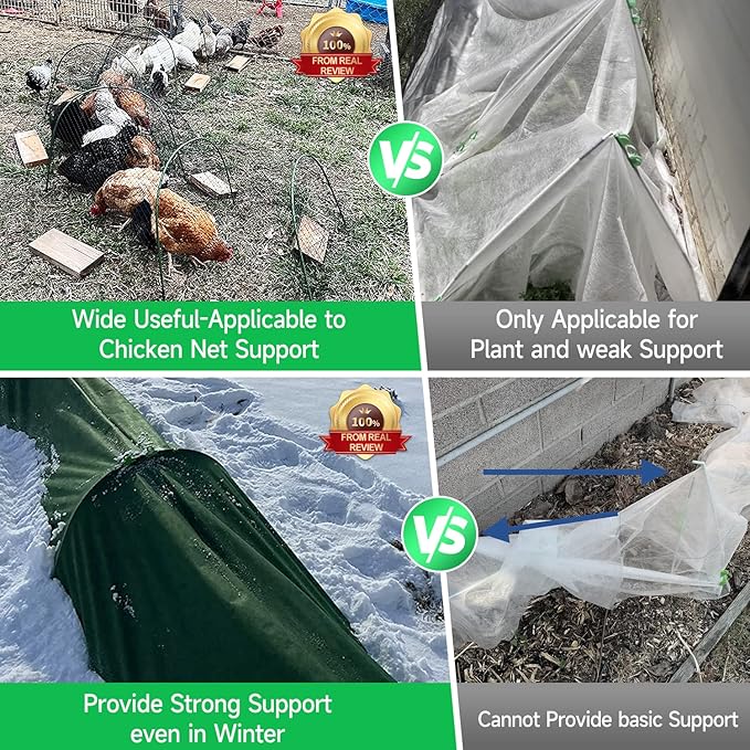 FOTMISHU Garden Hoops, 6Pcs Greenhouse Hoops Rust-Free Grow Tunnel, 23.6" x 35.4" Plastic Coated Support Hoops Frame for Garden Fabric, Plant Support Garden Stakes (23.6" x 35.4")