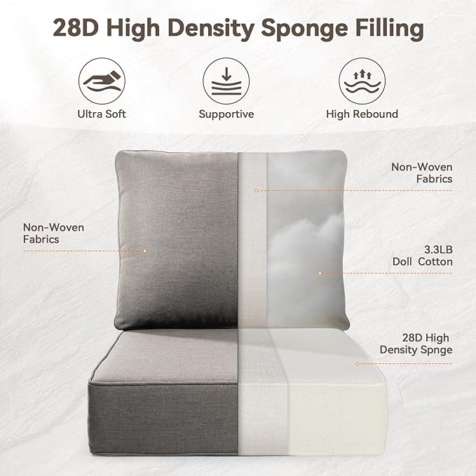 Luxury 6" Outdoor Cushions for Patio Furniture, 24x24x6 Thick Seat Cushion Set of 5, Fade Resistant Couch Chair Replacement Cushions High Density Deep Wicker Chair Cushion w/Removable Cover Gray