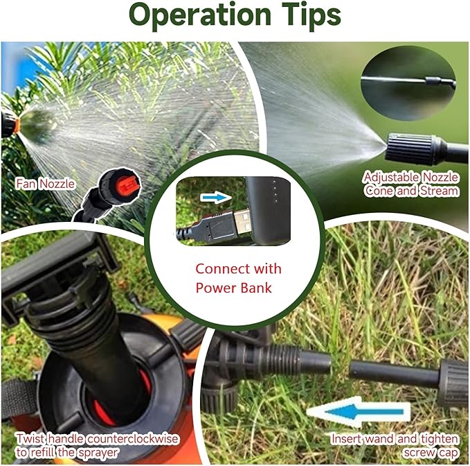 Battery Powered and Manual Sprayer (Dual Function) for Lawn, Garden and Agriculture with Rechargeable Lithium Ion Power Bank (5000 mAh) and Shoulder Strap (2 Gallon)