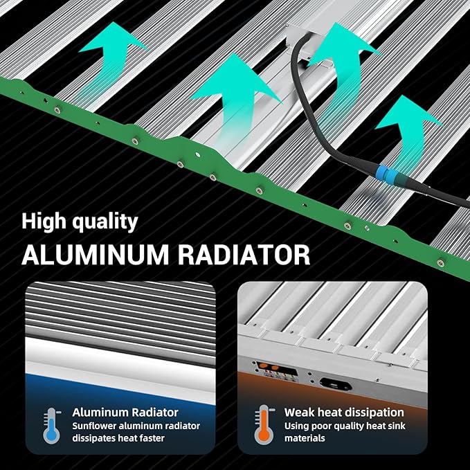 RDJ Bouns 1000W LED Grow Light Coverage 5x5 or 6x6 Tent with 8 Bar Style Grow Lights, 3408 LED Beads, Daisy Chain Dimmable, High Brightness Perfect Commercial Grow Quality Indoors Plants