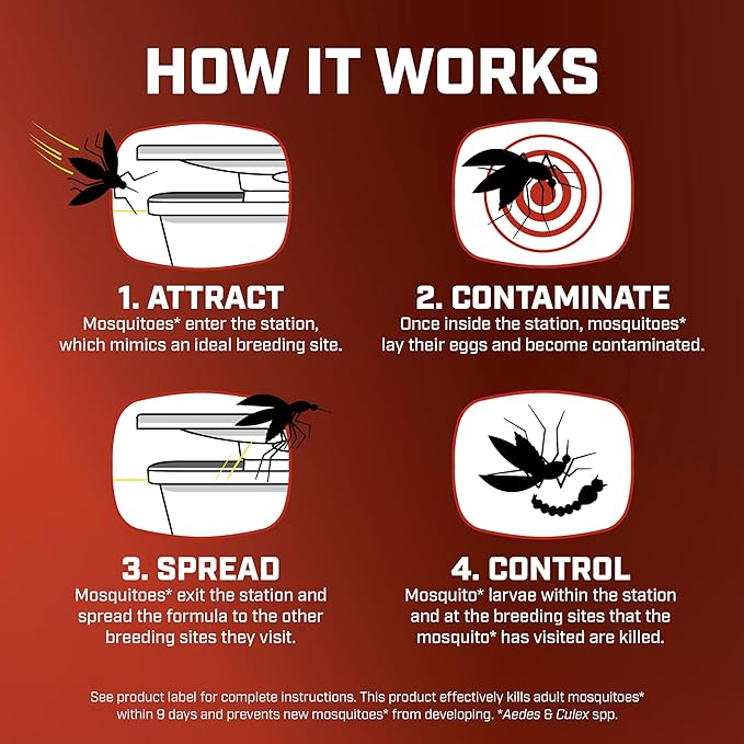 Ortho Home Defense Mosquito Kill and Prevent, Controls Mosquitoes and Larvae, Silent, Easy-to-Use, Protects up to 4,300 sq. ft., 1 Mosquito Station and 2 Bands for 2 Months Protection