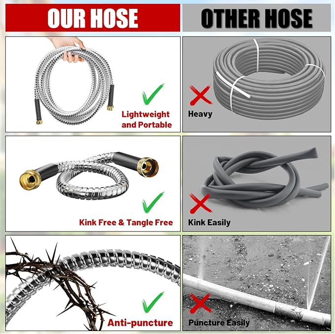 Garden Hose 25 ft, Stainless Steel Metal Water Hose 25 Feet with Nozzle, Flexible, Rust Proof, No-Kink, Heavy Duty, Leakproof 3/4 in Fittings, Lightweight Metal Hose, BT25S Model