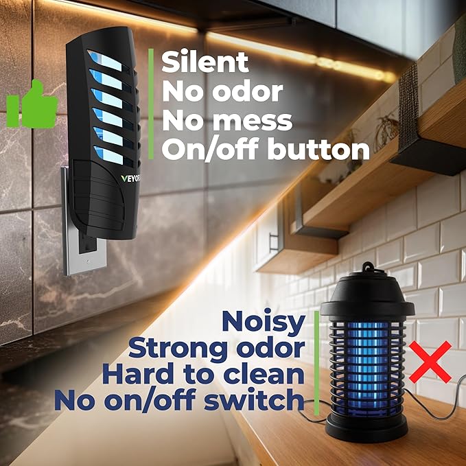 VEYOFLY Fruit Fly Traps for Indoors, Fly Trap Indoor, (4 Device + 12 Refills) Fly Catcher Indoor, Gnat Traps for House Indoor, Fly Trap, Plug in Light Flying Insect Trap, Bug Killer