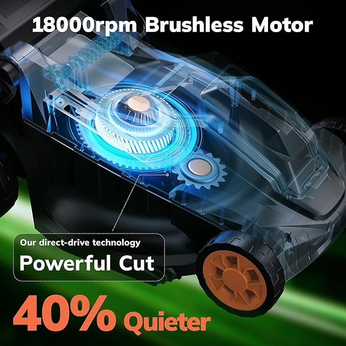 Keenstone Cordless Lawn Mower, 17" Electric Lawn Mower with Direct-Drive Brushless Motor, 2 x 20V 4.0Ah Battery, 6 Position Height Adjustable Push Mower for Yard & Thick Grass(35min Runtime)