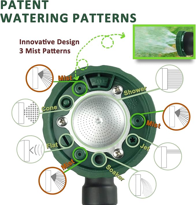 24 Inch Watering Wand With Rotating Head - Heavy Duty Ergonomic Sprayer With Trigger, Adjustable Spray Garden Hose Nozzles, Hanging Basket Wand With Flow Control, No Assembly Required