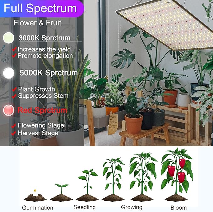 2 Pack LED Grow Light Panel 200W Lamp for Indoor Plants, Sun Like with White Blue Red UV IR LEDs for 4x4ft Coverage Grow Tent Greenhouse Veg and Bloom Seedlings Hydroponics