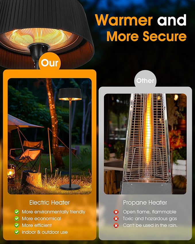 Electric Infrared Patio Heater, Indoor & Outdoor 1500W Electric Freestanding Heater with IP55 Waterproof, Tip-Over Protection, Quiet Operation, Perfect for Garden, Balcony, Garage, Backyard