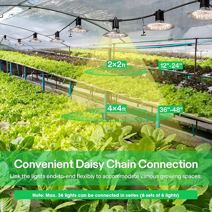 VIVOSUN Outdoor LED Grow Lights, Waterproof String Grow Light, Full Spectrum Plant Growing Lights with 22Ft Adjustable Cord for Seedling, Veg, Flower in Greenhouse, Garden, Backyard, Farm (6-Light)