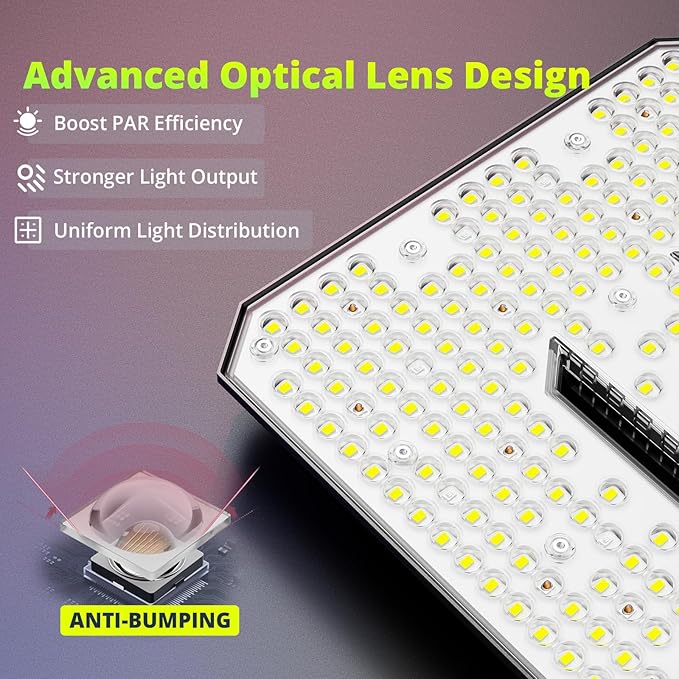 UAP1500 LED Grow Light, 150W Commercial Full Spectrum Grow Lamp for Indoor Plants with Full/Epar Boost Mode Switch & Daisy Chain, Dimmable Plant Light for Seed, Veg, Flower in 2x2/3x3 Grow Tent