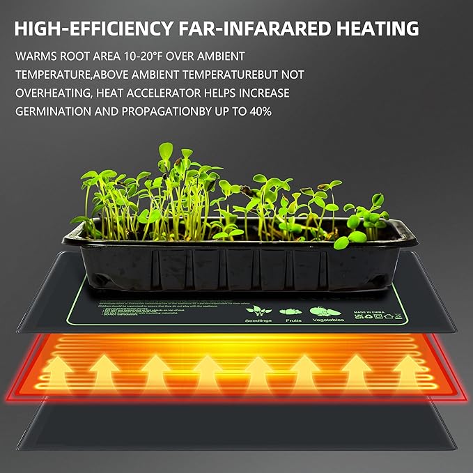 Seedling Heat Mat 2 Pack Heat Mats for Seed Starting Plants Indoor Growing Gardening Brewing Germination Greenhouses Terrarium Reptile Waterproof Seed Rooting Warming Heating Pad 10"X20.75"
