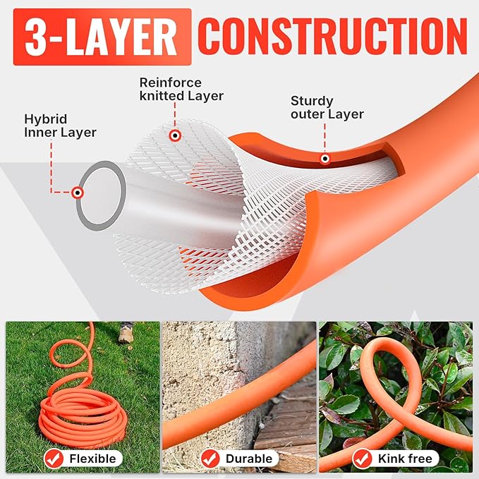 YAMATIC Garden Hose 5/8 in x 60 ft, Ergonomic Swivel Fittings, Burst 600 PSI, Heavy Duty, Flexible and Lightweight Water Hose with 2 Set Quick Connect