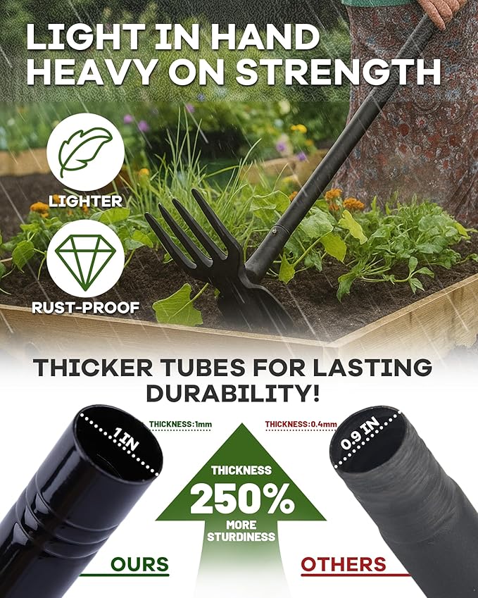 5-in-1 Garden Hoe - Adjustable 37" to 50" Handle, 5 Tool Heads, Heavy-Duty Weeding, Cultivating, and Raking Tool for Gardening, Camping, and Outdoor Use