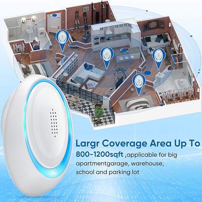 2025 Upgraded Mouse Repellent Indoor, 6 Pack Ultrasonic Pest Repeller, Roach Repellent Plug, Roach Repellent Plug for Roach, Spider, Mouse, Mosquito, Mice, Ant, Bugs Electronic Plug-in Pest Control