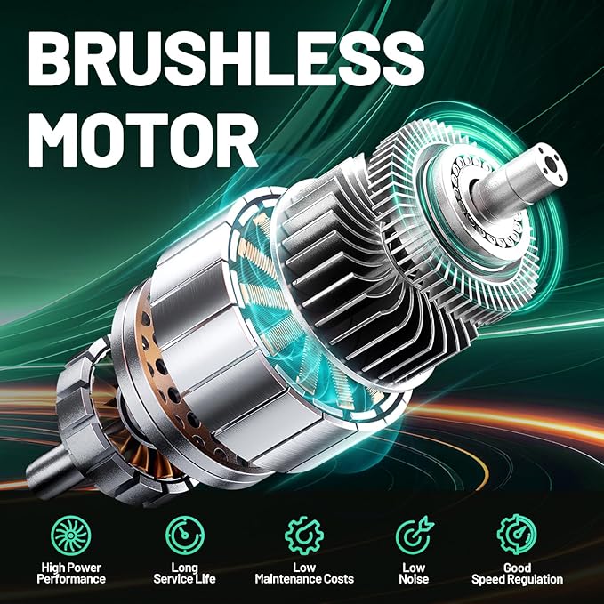 Litheli 20V 13" Cordless Lawn Mower, Electric Lawn Mowers for Garden, Yard and Farm, 5 Heights, with Brushless Motor, 4.0Ah Battery & Charger Included