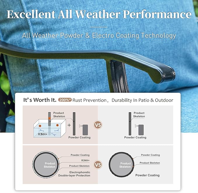 6 Piece Metal Outdoor Patio Furniture Set, Patio Conversation Set 1 3-seater Sofa, 2 Rocking Chair, 2 Ottomans with 5.75" Thick Cushion and Coffee Table, Black Backyard Furniture, Navy