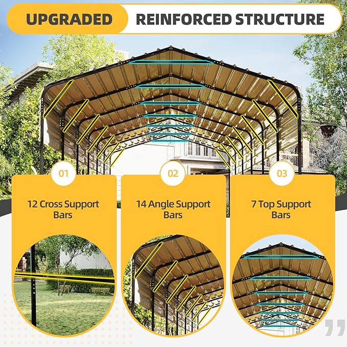 EROMMY 14x30 FT RV Carport, Heavy Duty Car-Port with Reinforced Metal Frame, Weather-Resistant Galvanized Steel Roof Shelters, Outdoor Car-Shed for RV, 2 Vehicles, Truck, Boat and SUV, Gray