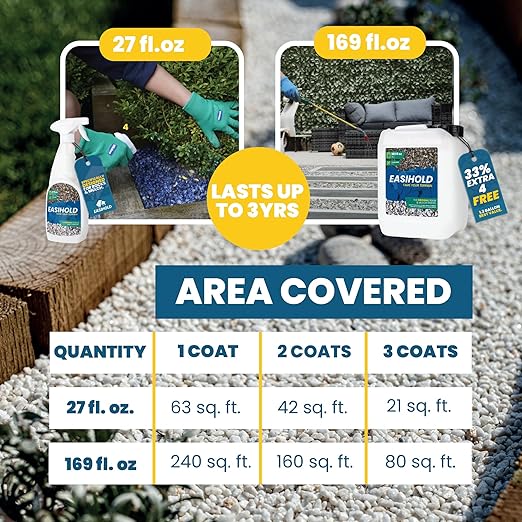 Easihold Gravel Binder 1.3 Gallon – Max Rock Glue for Pea Gravel & Stones. Long-Lasting Mulch Glue for Landscaping – Non-Toxic, Ready-to-Use Gravel Lockdown for Paths, Patios & Garden Borders