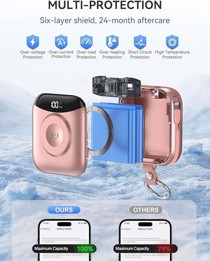 Portable Charger Power Bank, 10000mAh 22.5W Fast Charging Phone Charger with Built-in Cables, Travel Essential Battery Pack with LED Display, Keychain Battery Bank for iPhone, iWatch 10/9/8/7/6/5 Rose