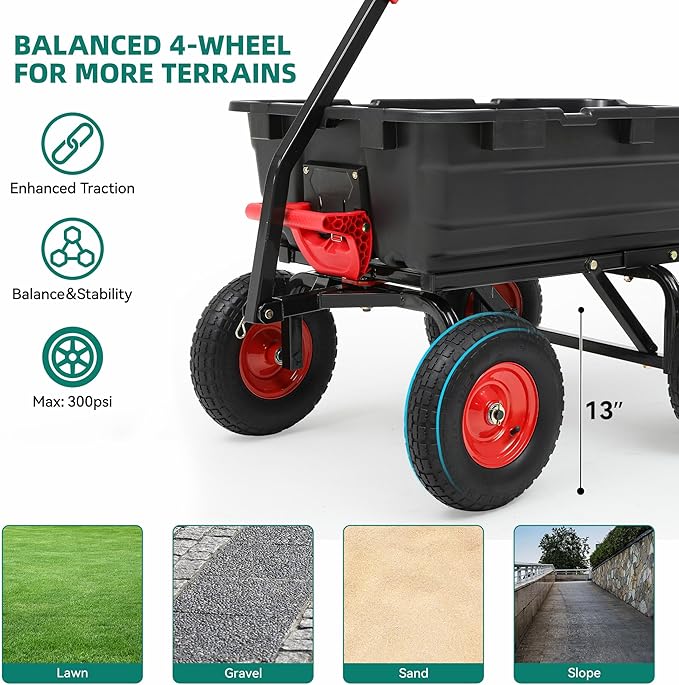 1200lbs Garden Dump Cart,Ultym Heavy Duty 7 Cu.Ft Trailer Dump Cart with Hitch,Garden Dump Wagon with 13" All Terrain Wheels & 2-in-1 Handle,Tow Behind for Lawn Mower Tractor ATV