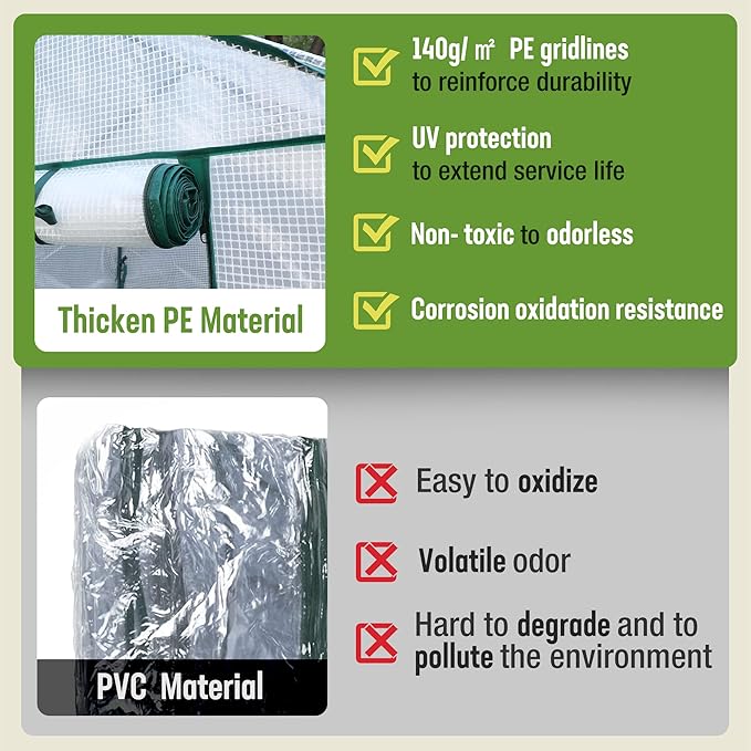 WORKPRO Mini Greenhouse, 4-Tier Portable Small Greenhouses for Outdoor Indoor with Shelves and Thicken PE Cover, White - 27" L x 19" W x 63" H, Ideal Gardening Gifts for Women Men