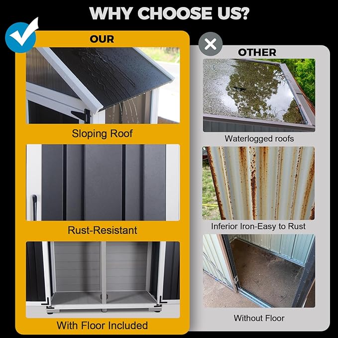 Outdoor Storage shed Small Storage shed with Floor Wooden Frame Lockable Metal Door Adjustable Shelves Cabinets Waterproof Large Capacity Storage Tool Cabinet Box for Backyard Garden Patio Lawn