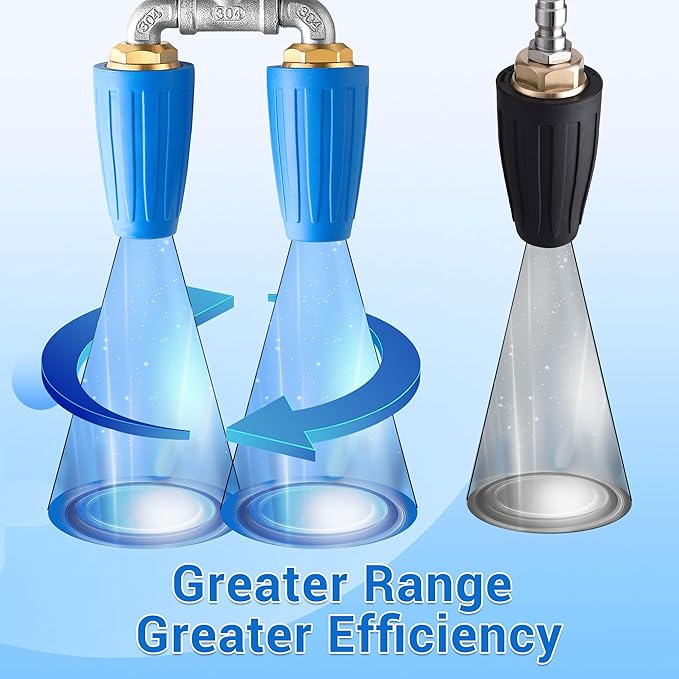 Dual Turbo Nozzle Pressure Washer, 360°Rotating Turbo Nozzle with 1/4" Quick Connector, 2.0 Orifice Twin Turbo Nozzle, 4-6 GPM, 4000 PSI