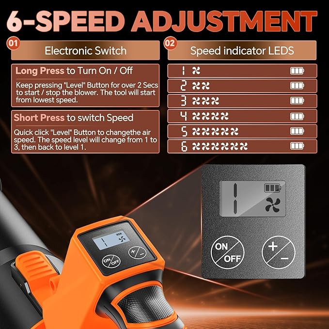 ELRINA Leaf Blower Cordless with 2 x 3.0Ah Batteries and Charger, 6-Speed Mode Lightweight Electric Blowers for Lawn Care, Yard Cleaning, Blowing Leaves, Dust, Snow Green, with Shoulder Straps