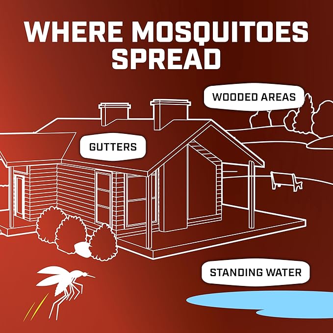 Ortho Home Defense Mosquito Kill and Prevent Refill Kit, for Use in Mosquito Stations, 2 Refill Bands