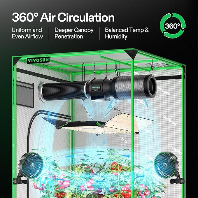 VIVOSUN AeroLight Wing AW400, Tunable Spectra, LED Grow Light 400W with Integrated Circulation Fan, App Compatible, Used with Controller E42A/E25 to Achieve More Functions 4x4/5x5Ft Coverage