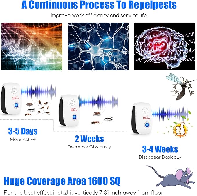 2025 Upgraded Ultrasonic Pest Repeller 8 Packs, Mouse Repellent Indoor Rodent Repellent Ultrasonic Plug in Pest Control for Roach,Mouse,Bugs,Mosquito,Mice,Spider,Ant, Rat Deterrent for House