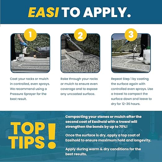 Easihold Gravel Binder 1.3 Gallon – Max Rock Glue for Pea Gravel & Stones. Long-Lasting Mulch Glue for Landscaping – Non-Toxic, Ready-to-Use Gravel Lockdown for Paths, Patios & Garden Borders