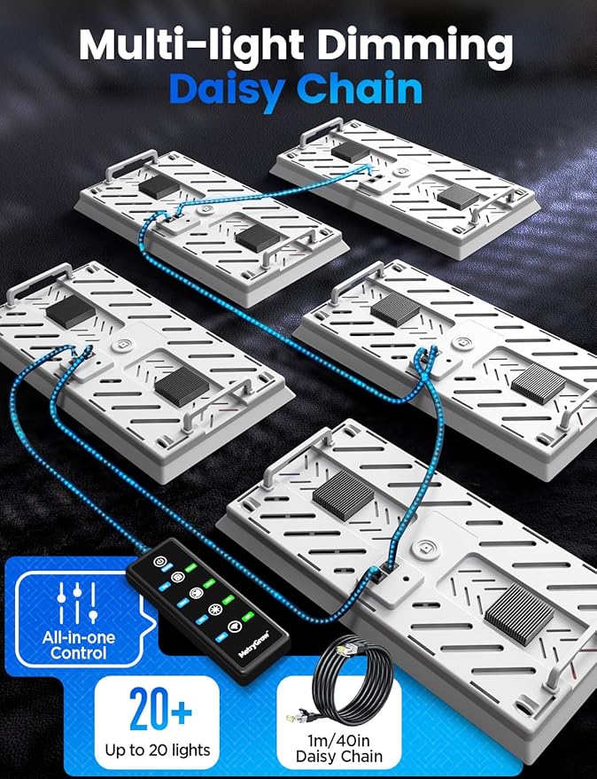 Grow Lights for Indoor Plants, [Smart APP & Expansive 2x3 Ft Coverage] Genuine 100Watt LED Full Spectrum Standing/Hanging Growing Plant Lamps, 8-Level Brightness, 270°Folding, 360°Rotation