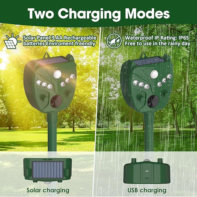 Solar Animal Repellent, Cat Repellent Outdoor, Squirrel Repellent, Deer Repellent, Motion Sensor & Flashing Light, Repel Dogs, Deer, Fox, Raccoon, Skunk, Rabbit, Squirrels, Coyote Deterrent for Yard
