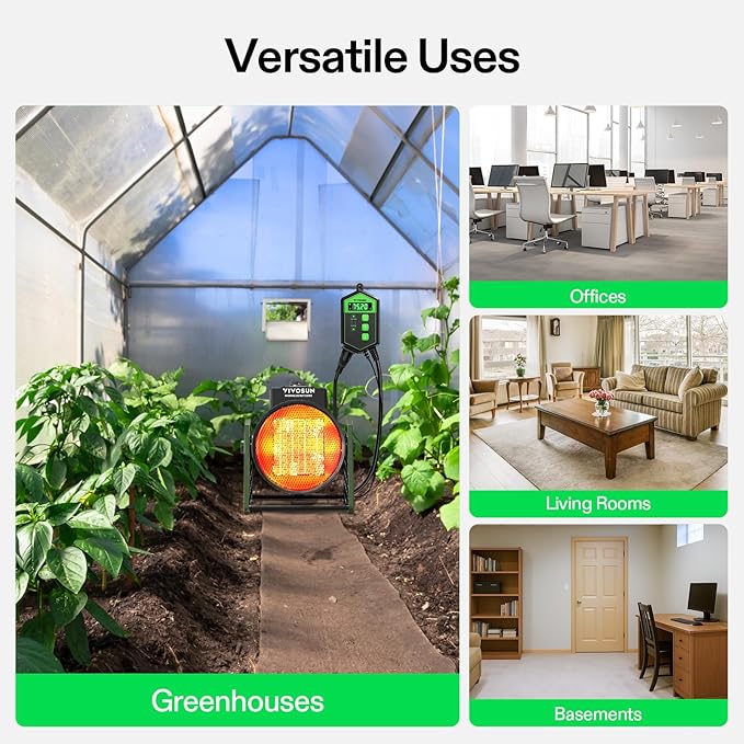 VIVOSUN Portable Greenhouse Heater, 1500W/750W Electric Heater, 3 Modes for Fast Heating, Overheat Protection, Dustproof Design for Grow Tents, Patios & Outdoors