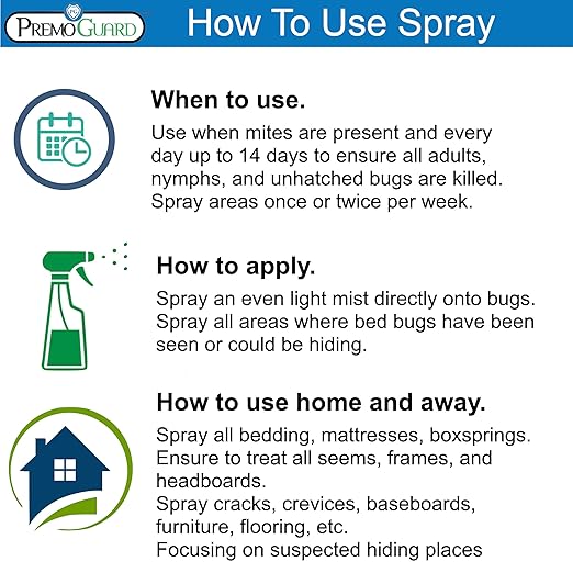 Premo Guard Mite Treatment Spray – 16 oz – Kills Dust, Scabies, Spider, Carpet, Bird, Mouse & Rat Mites in Home, on Furniture, Bedding – Natural Non-Toxic 100% Effective – Child & Pet Safe