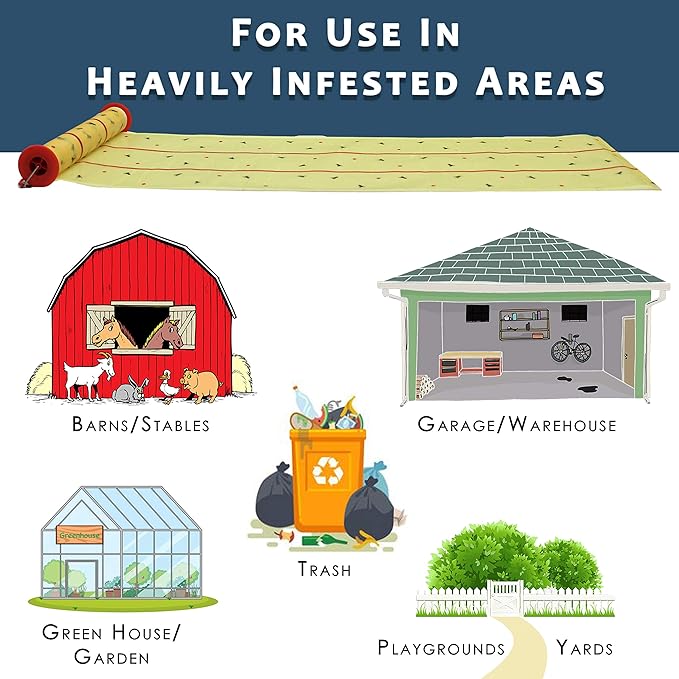 W4W, Giant Sticky Fly Trap Roll - MAX Strength - Outdoor/Indoor - Non Toxic - for Flies and Other Bugs (2 Pack- Contains 2 Giant Fly Rolls)