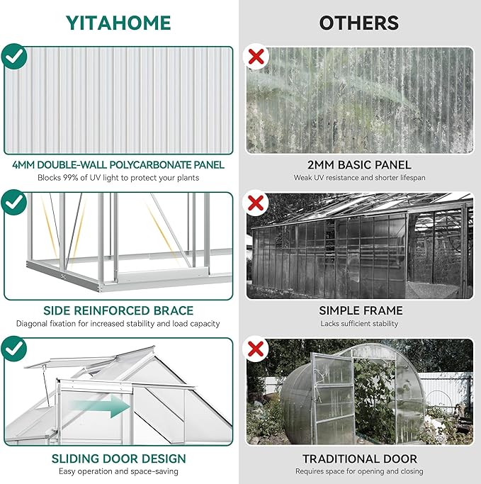 YITAHOME 10x12FT Polycarbonate Greenhouse for Outdoors, Large Heavy Duty Aluminum Greenhouses with Sliding Doors and Vent Window, Walk-in Greenhouse for Garden Backyard, Simple Setup, Silver