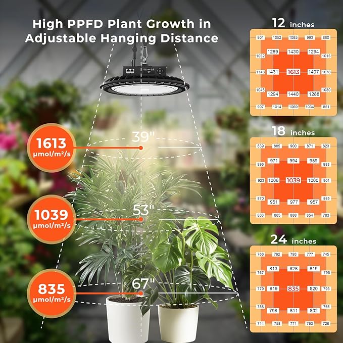 Hanging Grow Light for Indoor Plants, Full Spectrum LED, 200W High PPFD, Dimmable with Timer & Daisy Chain, IP65 Waterproof Grow Light, Ideal for Seed Starting, Vegetables, Bloom