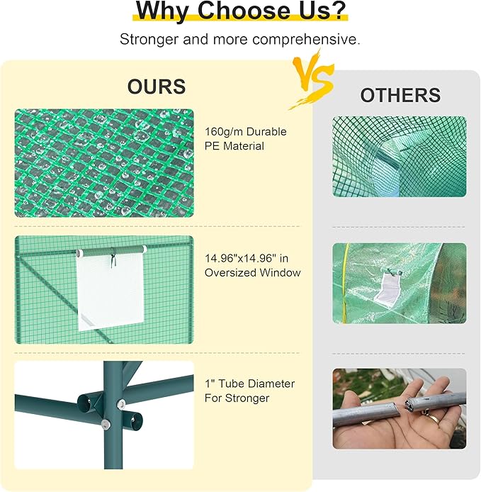 10x7x7 FT Walk-in Greenhouse for Outdoors for Winter Plant Protection,6-Ventilated Screen Window Portable Greenhouse W/ 2-Zipper Door,PE Cover & Heavy Duty Frame