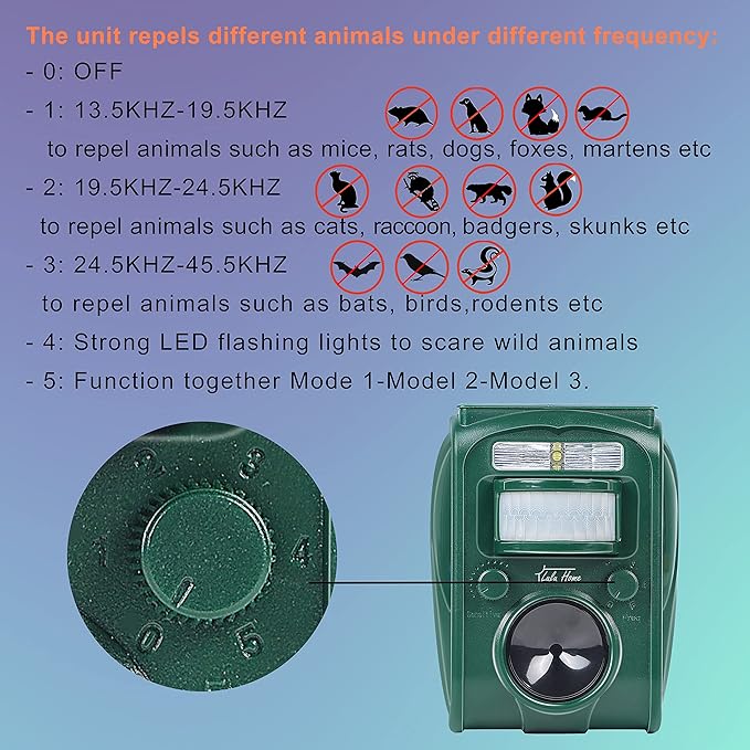 Lulu Home 2 Packs Ultrasonic Animal Repeller, Weatherproof Solar Powered Rodent Repeller with Motion Activated Flashing LED Light, Repel Dogs, Cat, Squirrels, Raccoon, Rabbit, Fox & More