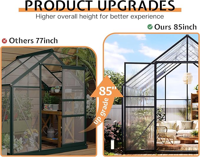 Jocisland 8x8x7 FT Polycarbonate Greenhouse for Outdoors with 2 Windows, Dual Swing Doors, Aluminum Walk-in Frame, Heavy Duty Garden Greenhouse for Backyard, Black