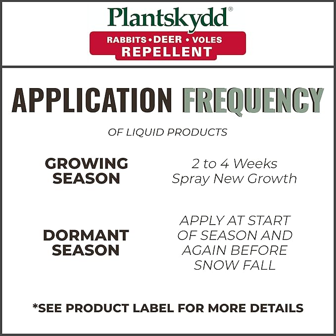 Plantskydd Animal Repellent - Repels Deer, Rabbits, Elk, Moose, Hares, Voles, Squirrels, Chipmunks and Other Herbivores; Ready to Use Liquid - 32 Oz Spray Bottle (PS-1L)