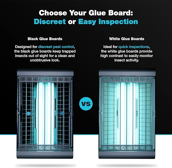 Catchmaster Vector Universal Replacement Glue Boards White, UV Light Fly Trap for Home, Unscented Gnat Traps for House, UV Lamp Insect & Mosquito Killer Refill, Adhesive Bug Light Boards, 12-Pack