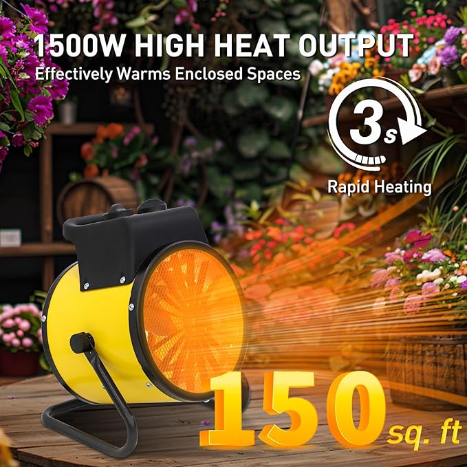 Portable Greenhouse Heater, Overheat Protection, 1500W Radiant Electric Heater for Indoor and Outdoor Use, Garage, Grow Tent, RV, IPX4 Water Resistant, 2 Pieces, Yellow