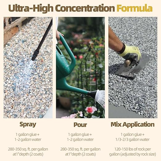 Rock Glue, 1Gallon Mulch Glue for Landscaping with Sprayer, Fast-Dry Strong Pea Gravel Stabilizer Landscape, Non-Toxic Long-Lasting Dries-Clear Strong Pea Gravel Binder for Pebble Pine Outdoor Garden